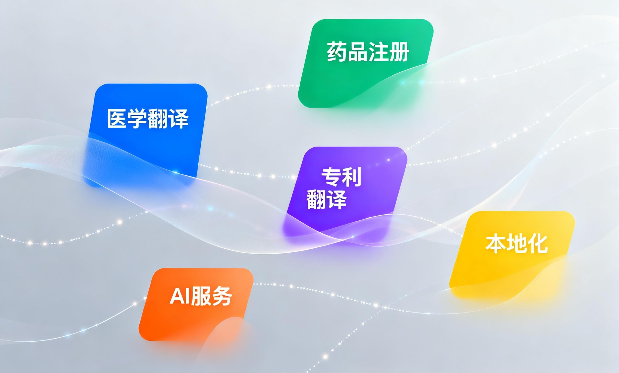 电子量表翻译的语言验证方法有哪些?